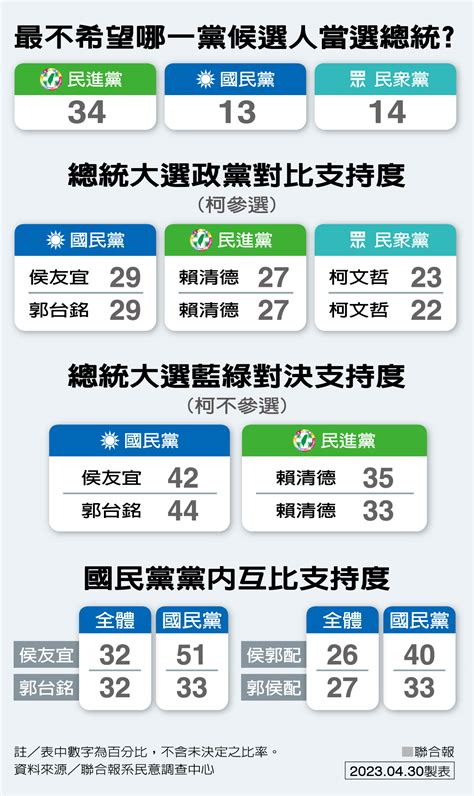 台灣分析師排名|股票分析師排名：如何選擇最適合的投資顧問 – PTT股票公社